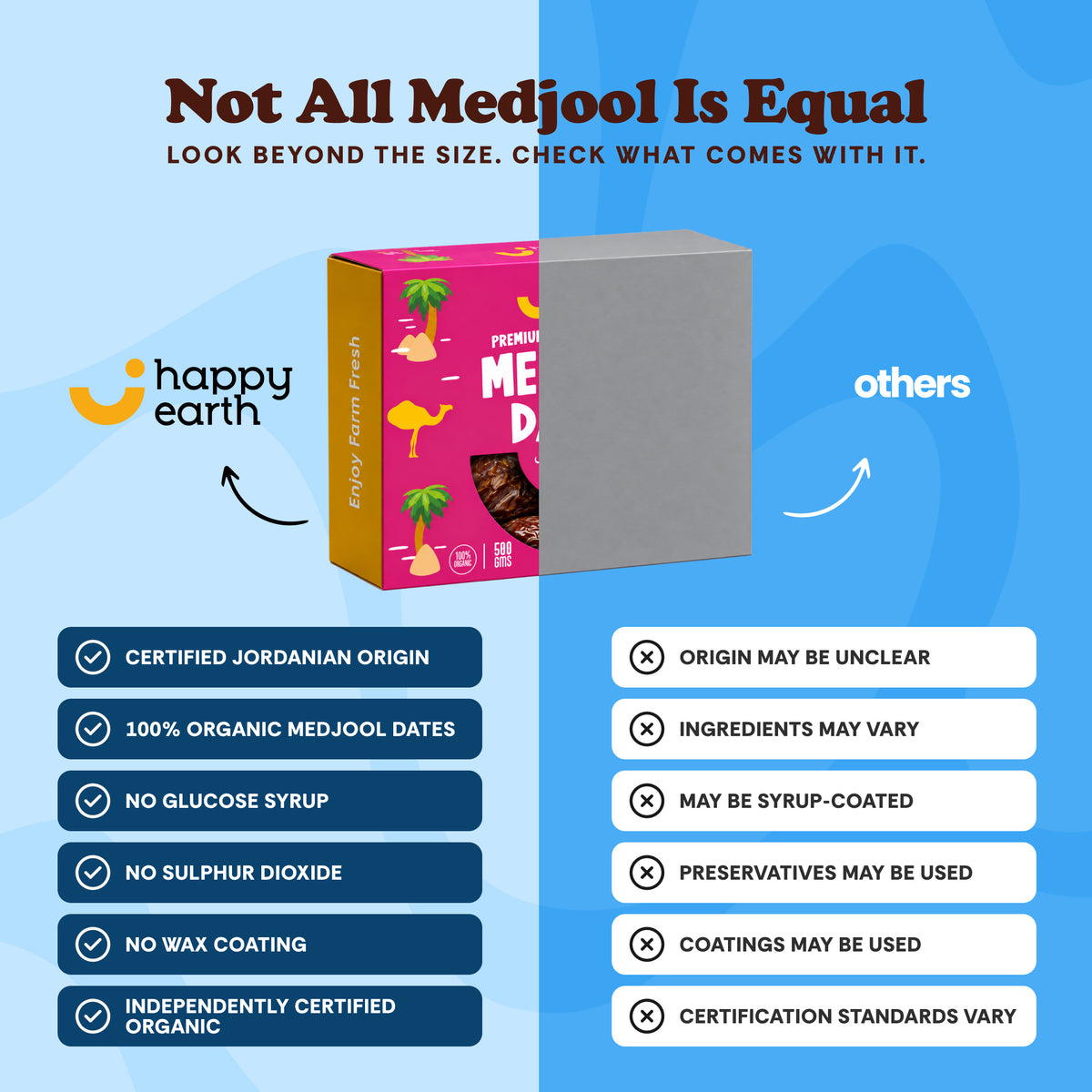 Organic Medjool Dates
