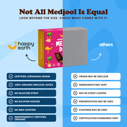 Organic Medjool Dates